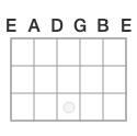 EADGBE